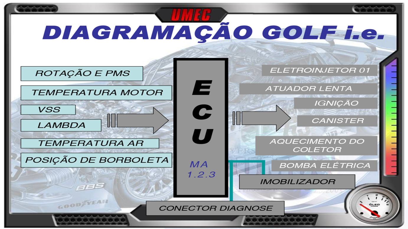 Microsoft PowerPoint - UMEC 087 SCOPINO GOLF ie