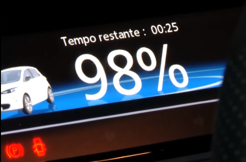 Os carros elétricos vão dominar nosso mundo